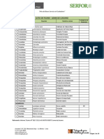 Lista de Fauna Lomas Costeras Reconocidas Ver 31-07-2017