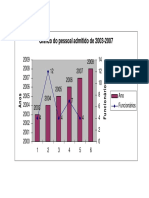 Relatório+de+actividades+anexo+5_4.pdf