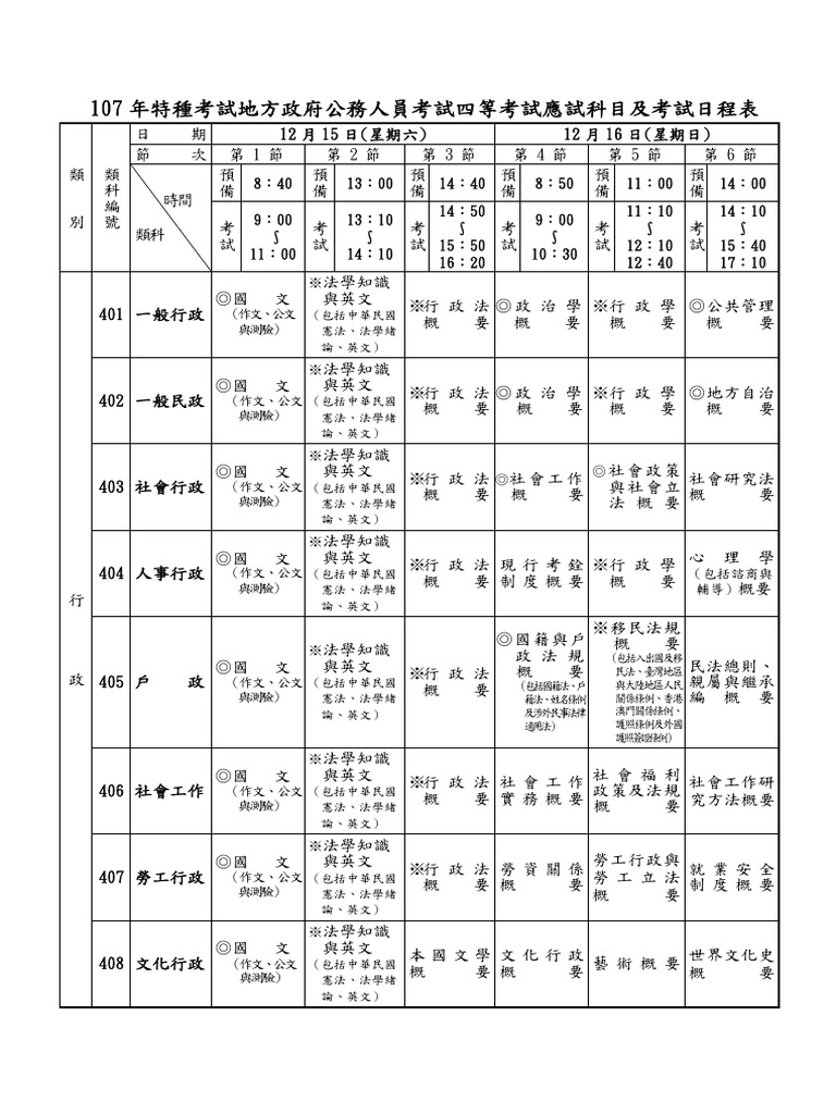 2 2 107年地方政府特考四等考試日程表PDF | PDF