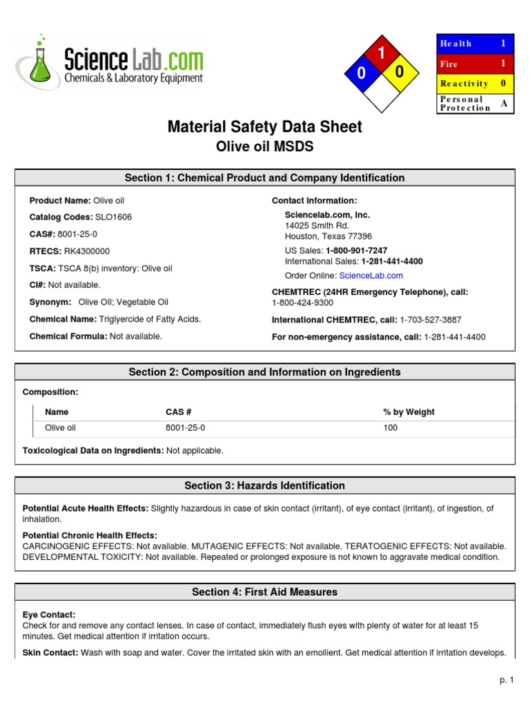 Olive Oil Msds Toxicity Biodegradation