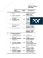 Indikator Ukm Ranimah Terbaru