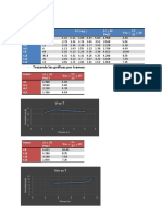 3 Lab Fisica Graficas