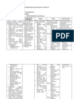 Kontrak Belajar