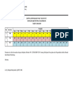 Jadwal Bongkaran