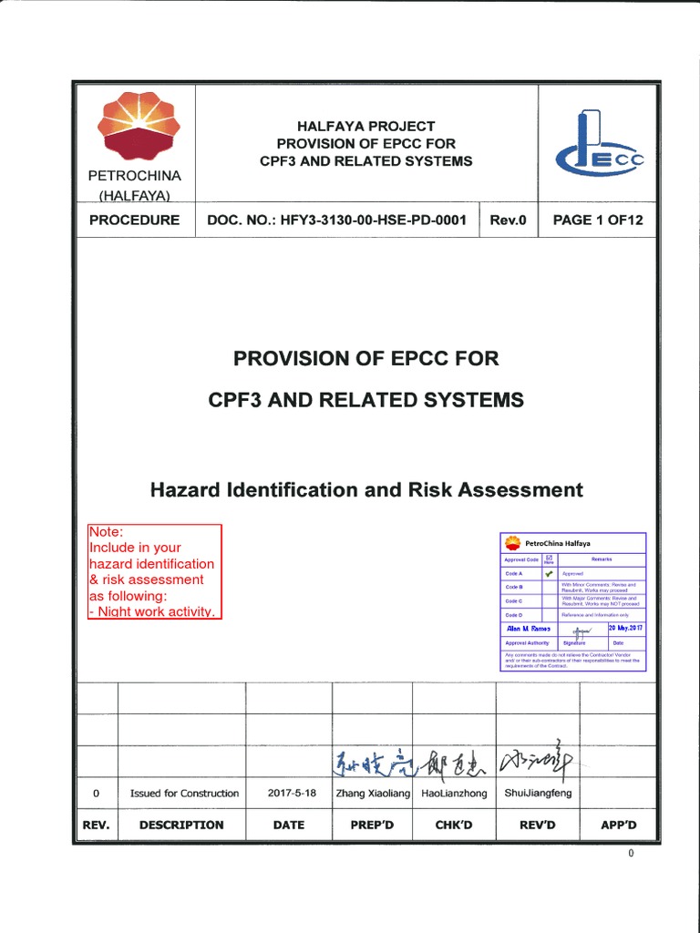 HFY3313000HSEPD0001 0 Hazard Identification and Risk Assessment CodeA PDF PDF Risk