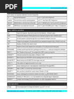 Awk Cheatsheet PDF