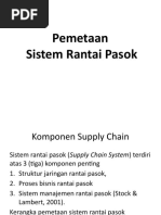 Download Pemetaan Sistem Rantai Pasok by Aries Prayoga SN39562896 doc pdf