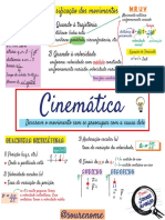 Cinemática - Resumo