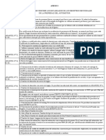 Aranceles2016-I_automotores(1).pdf