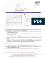 Market Technical Reading - Key Supportive Level Is Near The 10-day SMA... - 18/10/2010