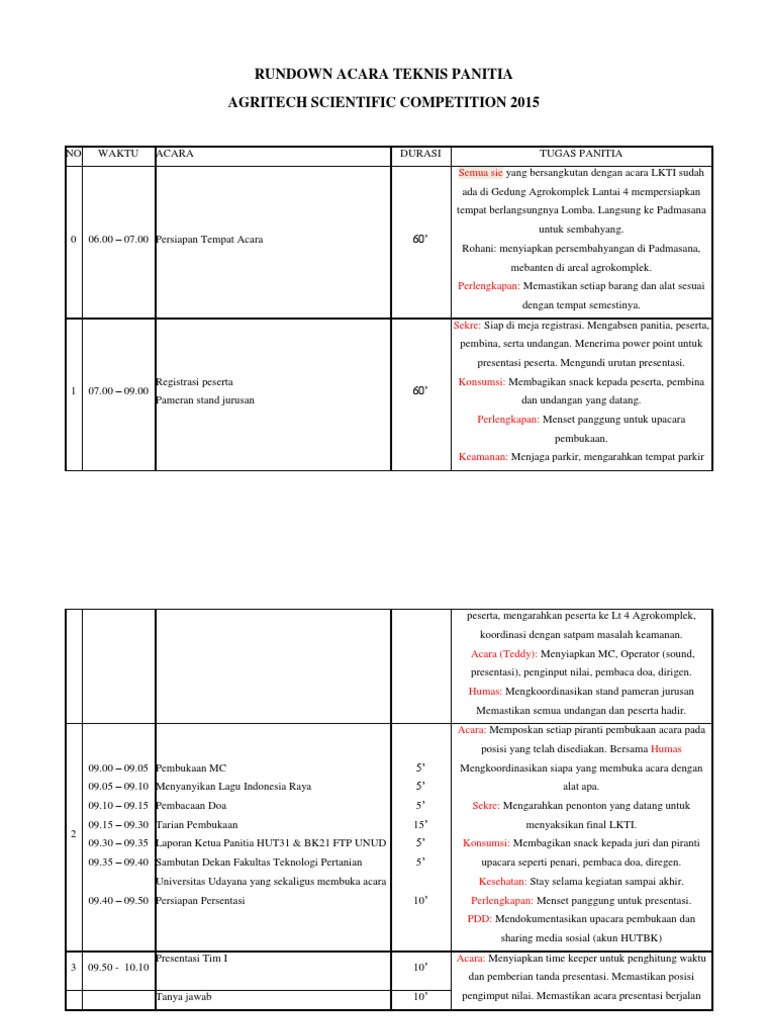 Rundown Acara Teknik ASC 2015 | PDF
