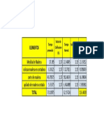 Estudio Tabla de Preguntas