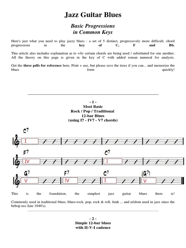 Jazz Guitar Blues Basic Progressions In Common Keys - 
