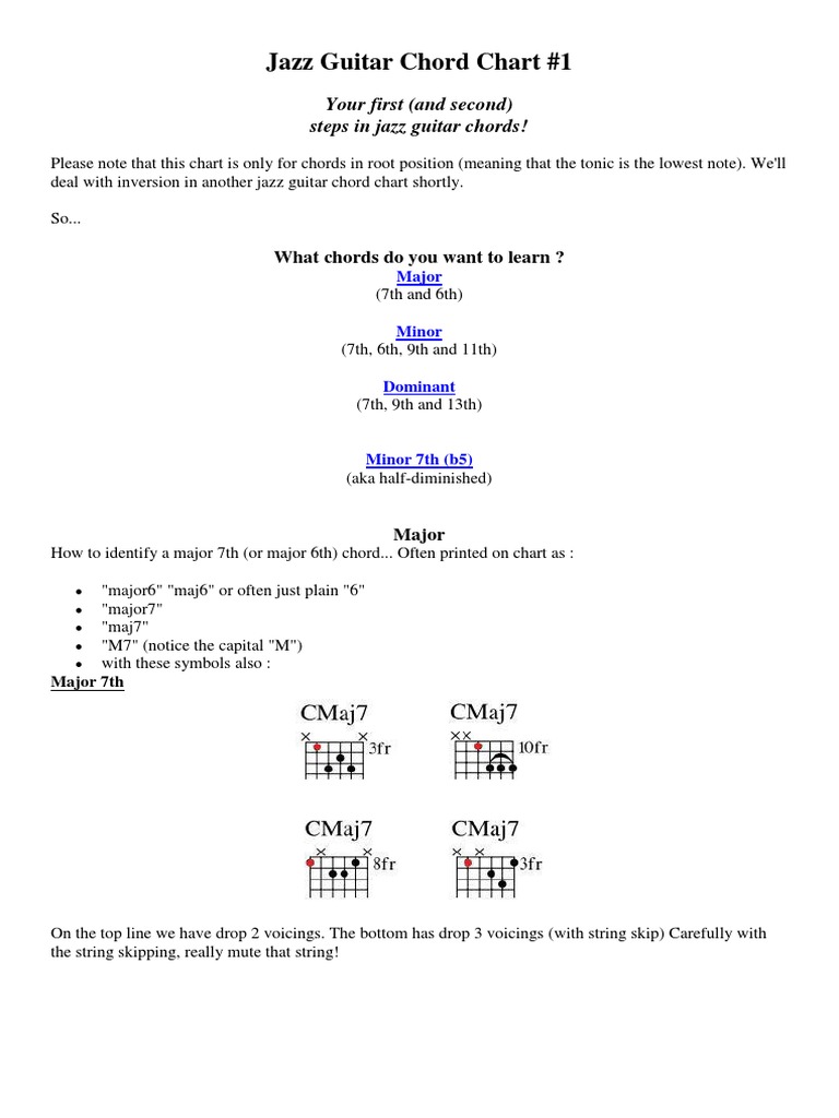 Jazz Guitar Chord Chart Songmaven Guitar Chords