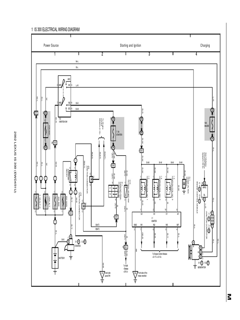 2002 To 2005 Wiring Diagram | PDF | Vehicle Technology | Vehicles