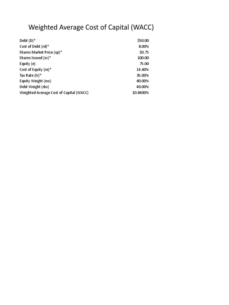 WACC Calculation Overview | PDF | Cost Of Capital | Stocks
