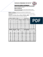 Aceros Inoxidables Comerciales.pdf