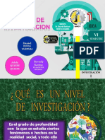 Niveles de Investigacion