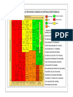 Cuadro de Alteraciones Hidrotermales PDF