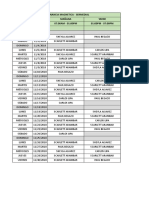 Horario de Tecnologos - Noviembre