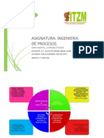 Mapa Mental de Productividad