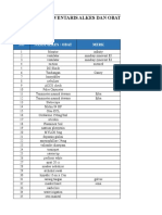 ICU Medical Equipment and Medicine Inventory