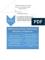 Examen 2do Hemisemestre - Paralelo 3