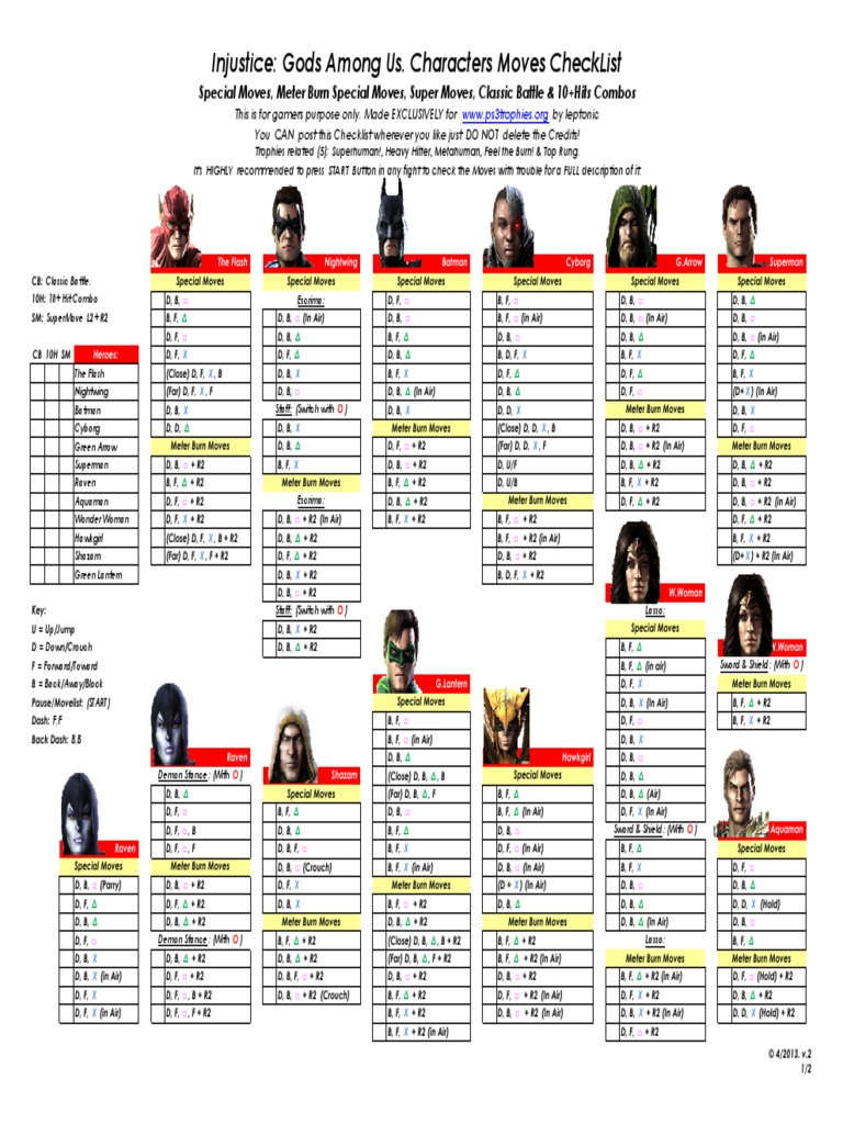 Injustice: Gods Among Us. Characters Moves Checklist | PDF | Dc Comics ...