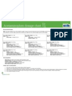 Acetaminophen Chart PDF