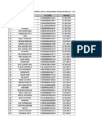 PAYMENT LIST KALIMANTAN