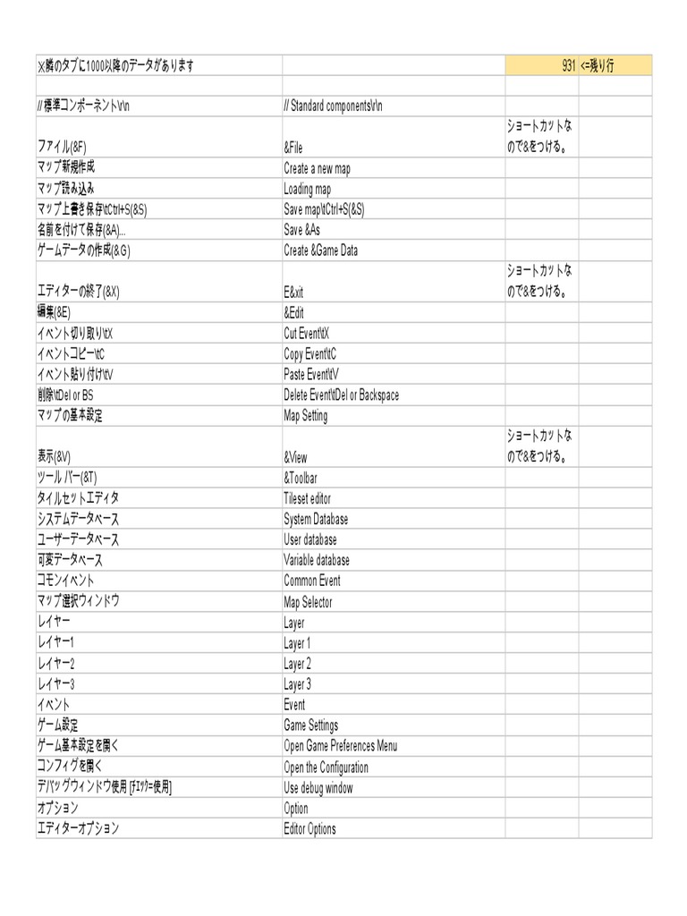 Wolf Rpg Editor String Table 完了分 Pdf