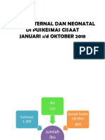 PP Kasus Maternal Dan Neonatal