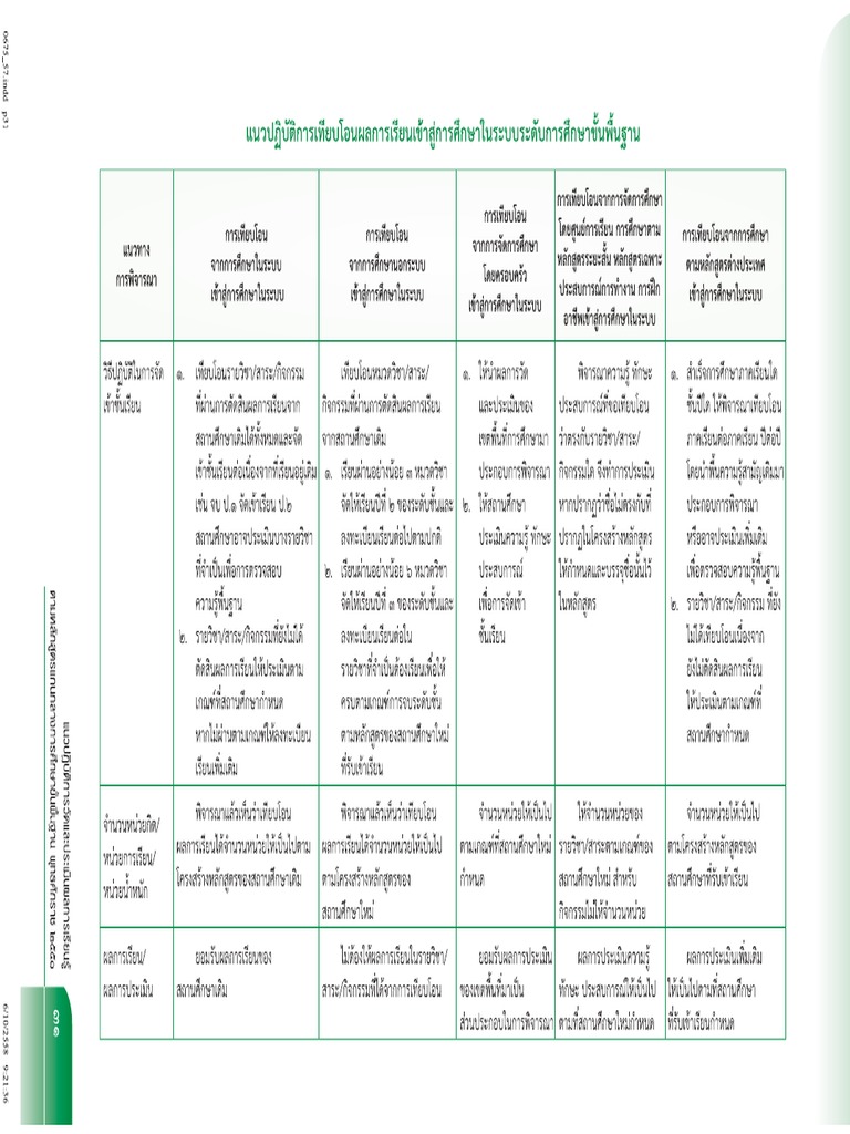 44 45 PDF | PDF