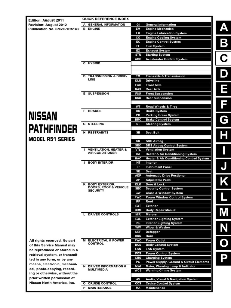 2014 NISSAN PATHFINDER SERVICE MANUAL PDF FREE DOWNLOAD visual data 3