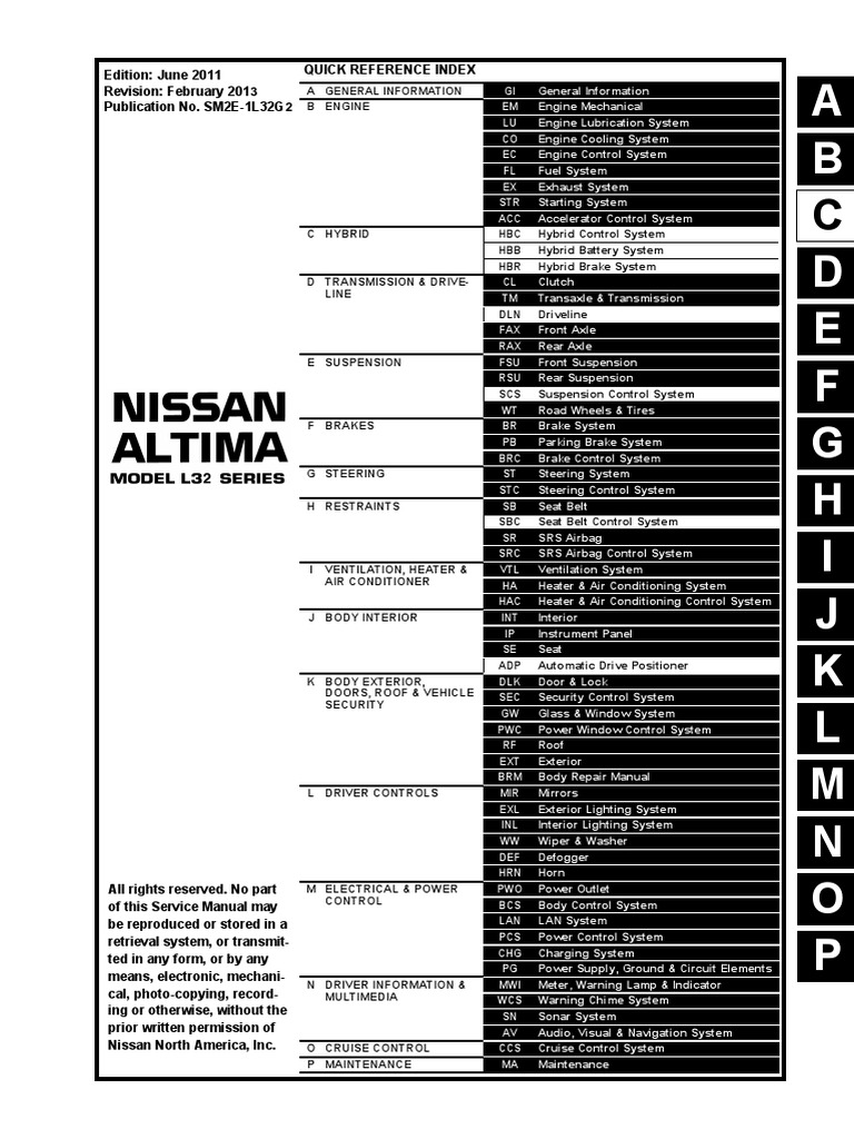 2012 NISSAN ALTIMA REPAIR MANUAL PDF intelligence overview