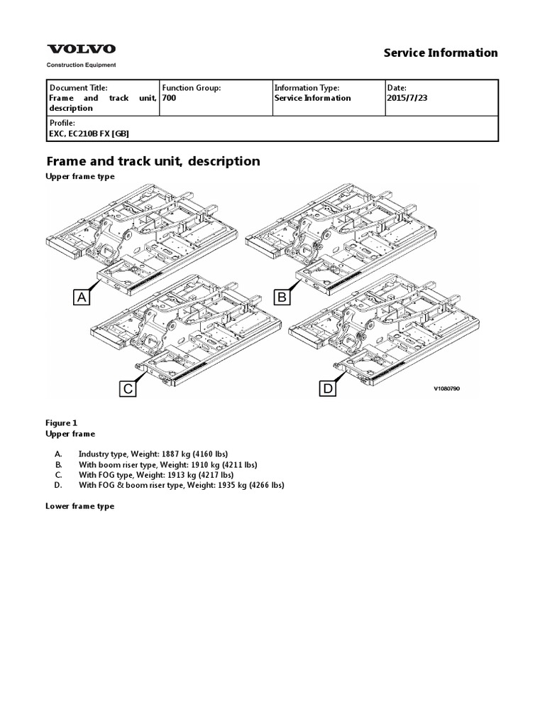 VOLVO EC210B FX EC210BFX EXCAVATOR Service Repair Manual PDF | PDF ...