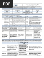 My Ilp-2018