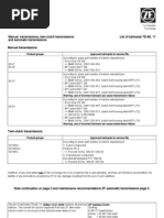 Download ZF Transmission Oils by Andrew Franczek SN39567613 doc pdf