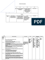 Diseño Taller a Formadores Para Dia 1, 2, 3_IFD_,MATEMATICA_13!10!2018