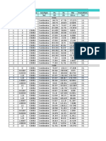 Table: Element Forces - Frames Frame Station Outputcase Casetype Pu Vu Mu Frameelem
