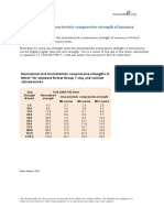 DESIGN NOTE 7: Characteristic Compressive Strength of Masonry