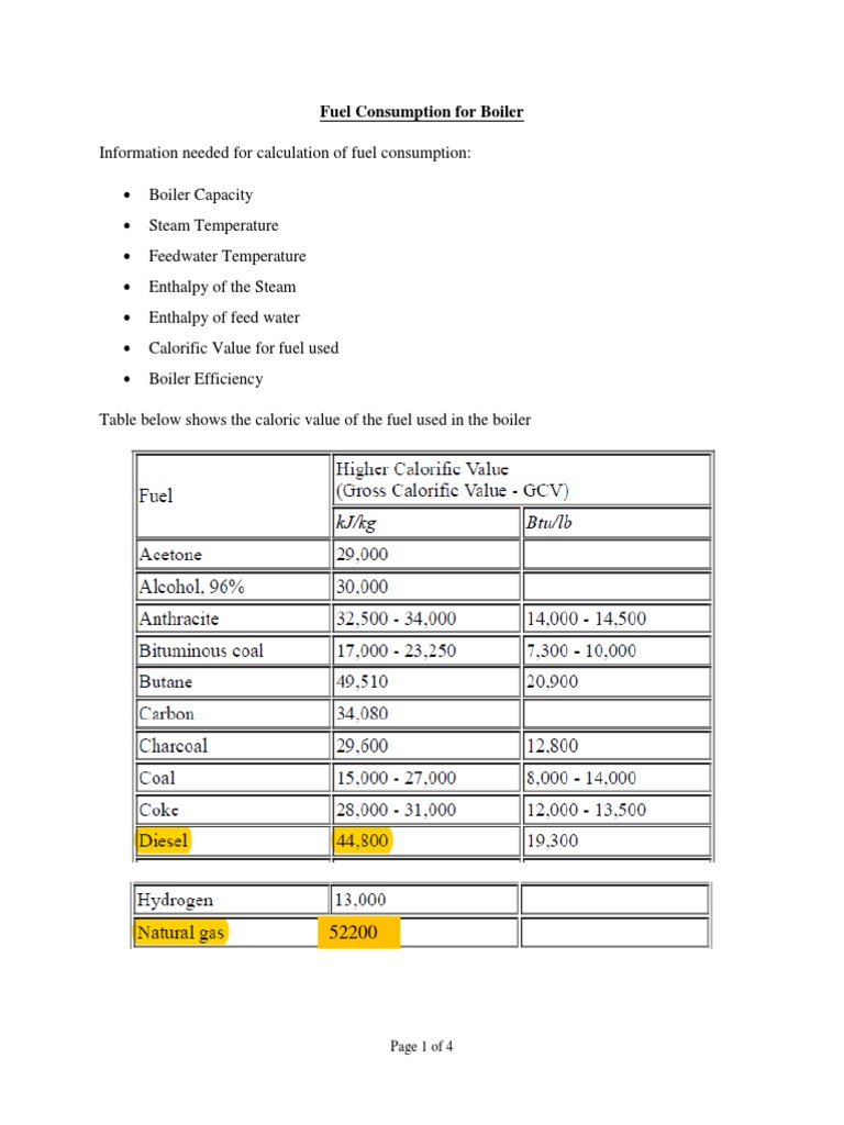 Fuel Consumption For Boiler SP PDF Boiler Methane