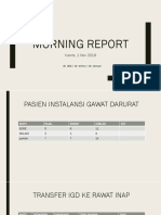 Morning Report: Kamis, 1 Nov 2018