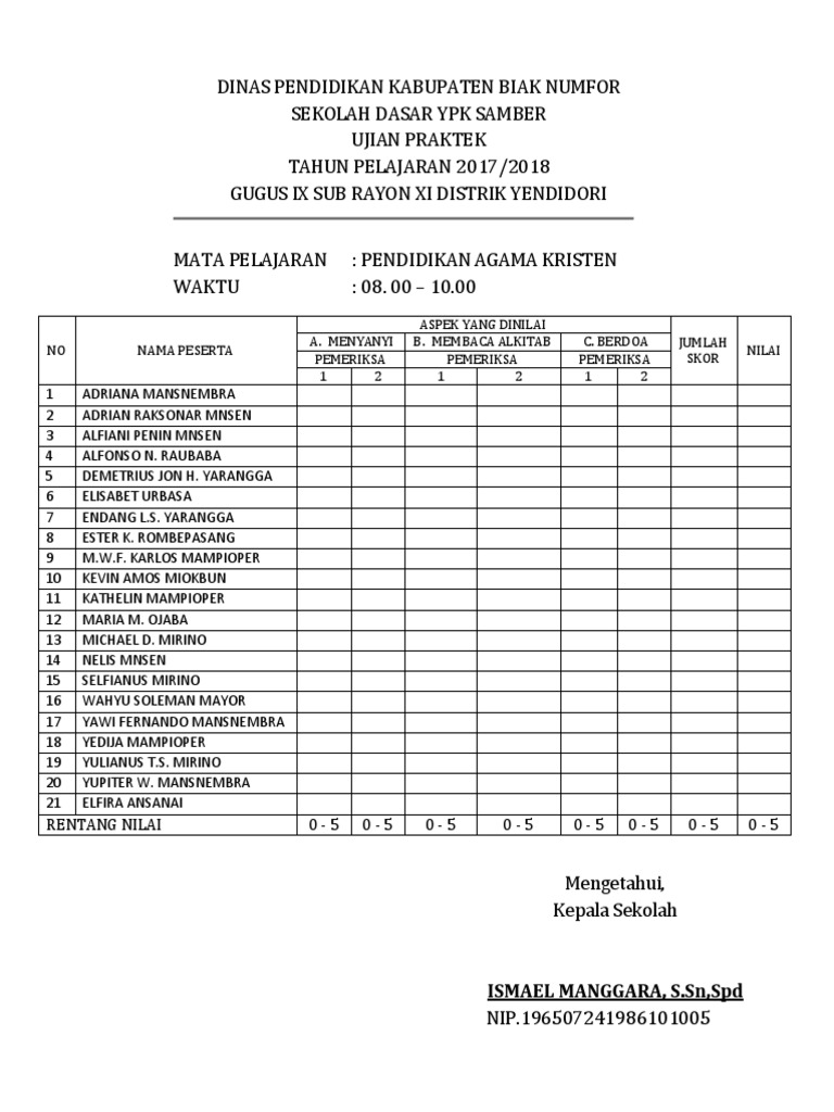 Format Penilaian Agama K