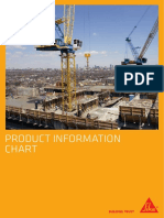 SIKA Product Information Chart