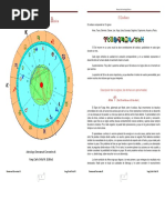 astrologia