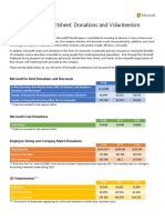 2018 Data Factsheet Donations and Volunteerism