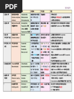 Acls讲义下载 面白い壁紙ドラえもん面白い壁紙ドラえもん最高のファッションの壁紙hd