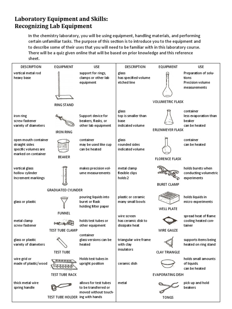 Laboratory Equipment and Their Uses | PDF | Glasses | Vacuum Tube