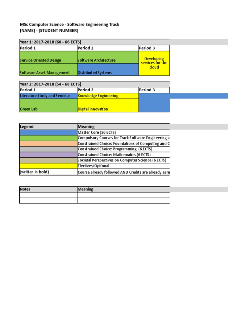 MSc Computer Science: Software Engineering | PDF | Art | Computers